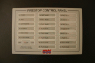 Zone Identification Panel