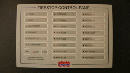 Zone Identification Panel